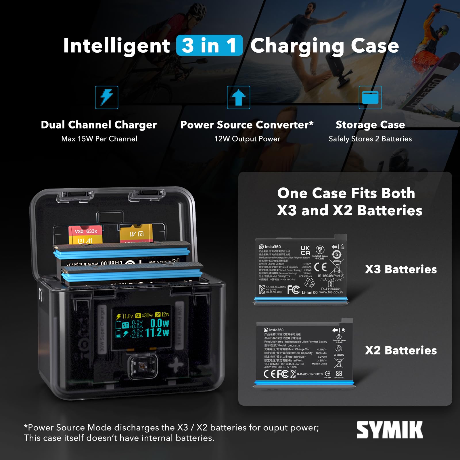 Amazon.com: SYMIK Insta 360 X3 Battery Charger for Insta360 X3